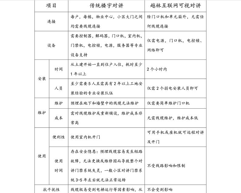 长沙集俊智能设备有限公司,长沙变频器销售,传感器,工业自动控制系统,开关电源购买