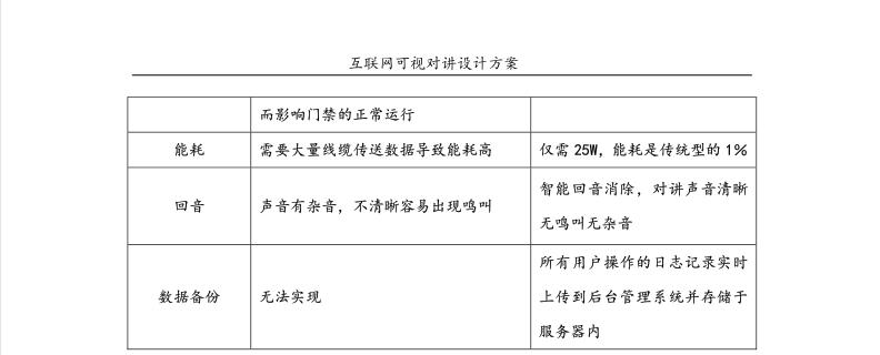 长沙集俊智能设备有限公司,长沙变频器销售,传感器,工业自动控制系统,开关电源购买