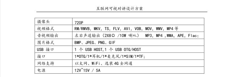 长沙集俊智能设备有限公司,长沙变频器销售,传感器,工业自动控制系统,开关电源购买